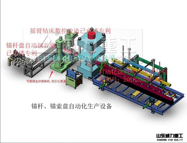 全自動礦用錨桿托盤生產線